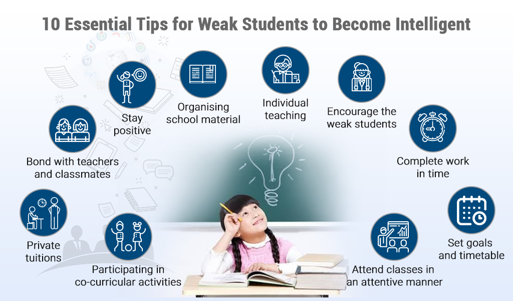 10 Essential Tips for Weak Students