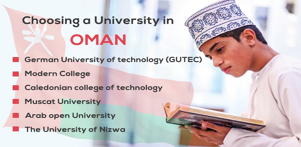 Choosing University in Oman