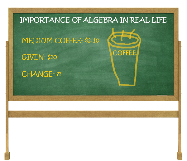 Importance Of Algebra