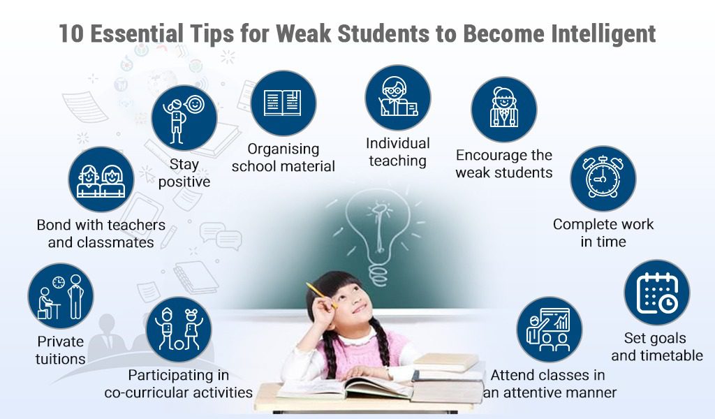 10 Essential Tips for Weak Students to Become Intelligent