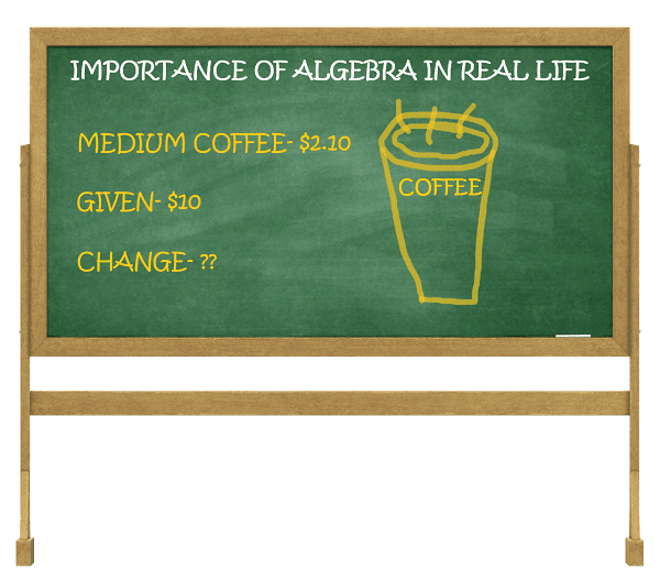 What is the Importance of Algebra in Real Life?