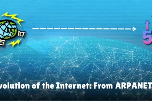 The History Of Internet | Evolution From ARPANET To 5G