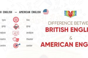 Difference Between British English and American English