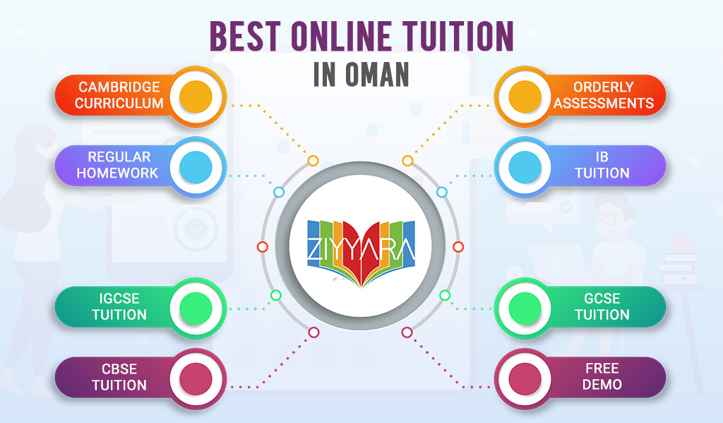 Best tuition sites in Oman